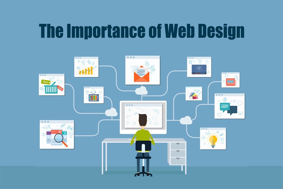 importance of web design